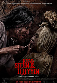 Kitab Sijjin & Illiyyin